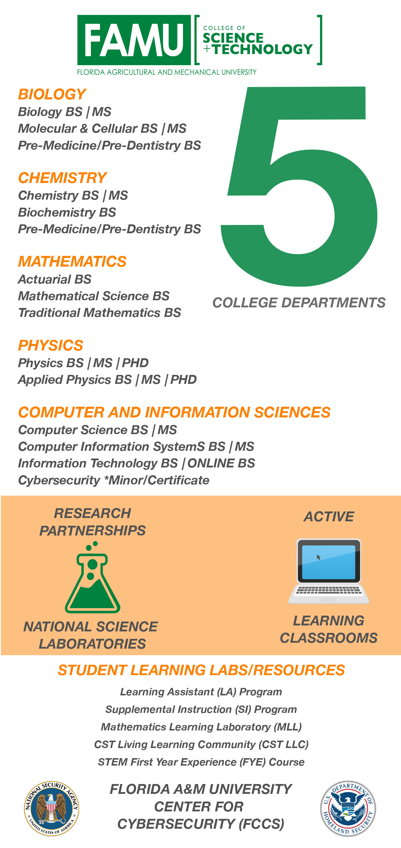 CST-College-Rack-card-FF